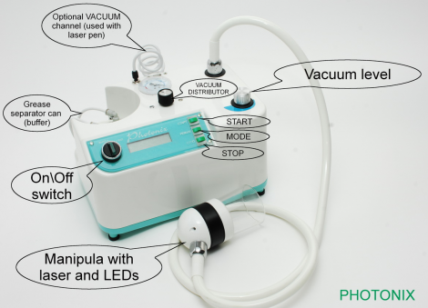 Photonics laser - vacuum massage complex